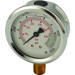 Pressure Test Gauges &amp; Calibrators
